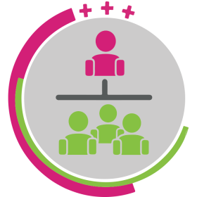 Analyser votre clientèle et adaptation de l'offre